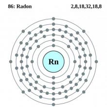 Gas radioaktif 5 huruf